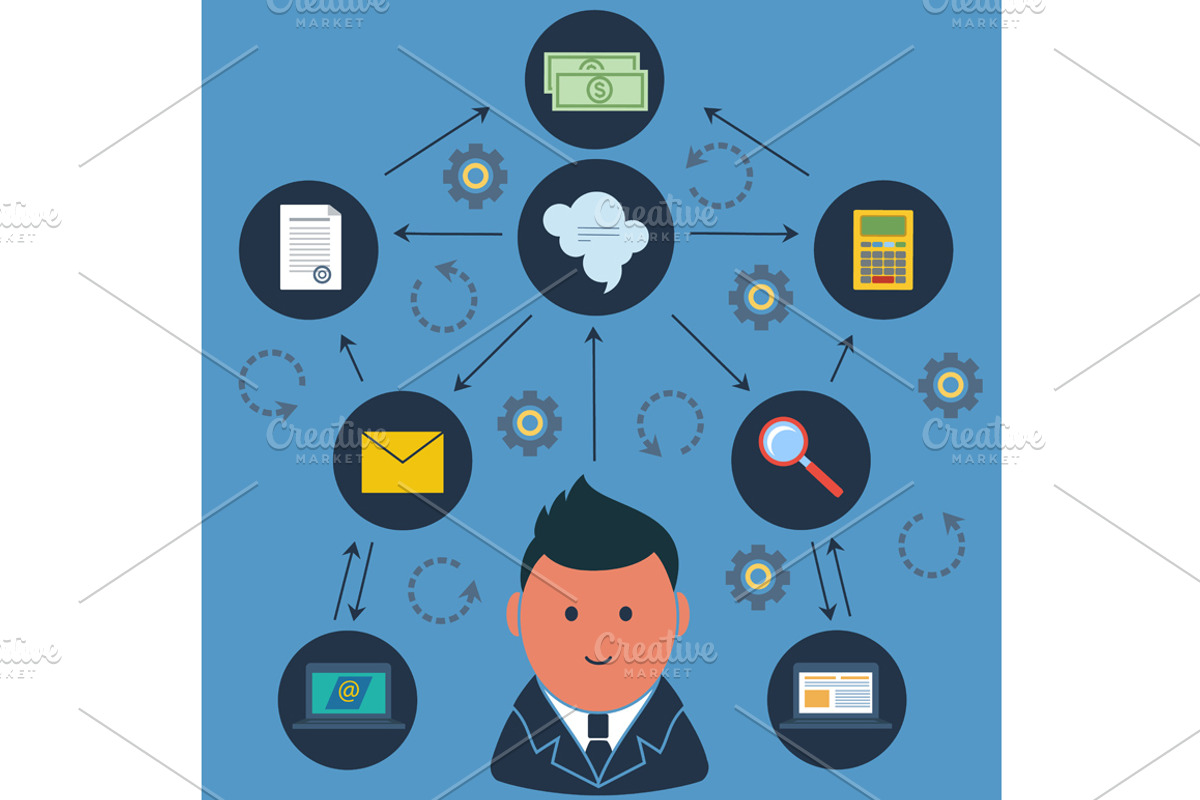 Businessman surrounded business
