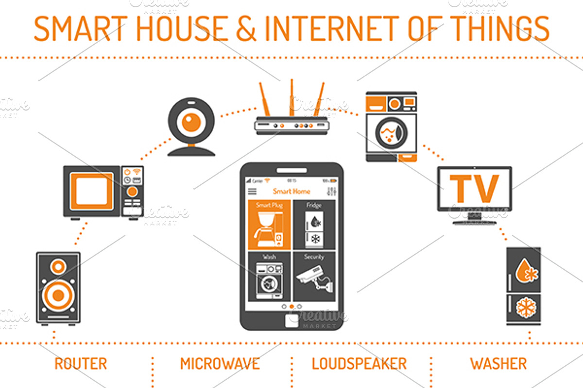 Smart House and internet of things, a Technology Illustration by TAlex (Photo 6 of 6)