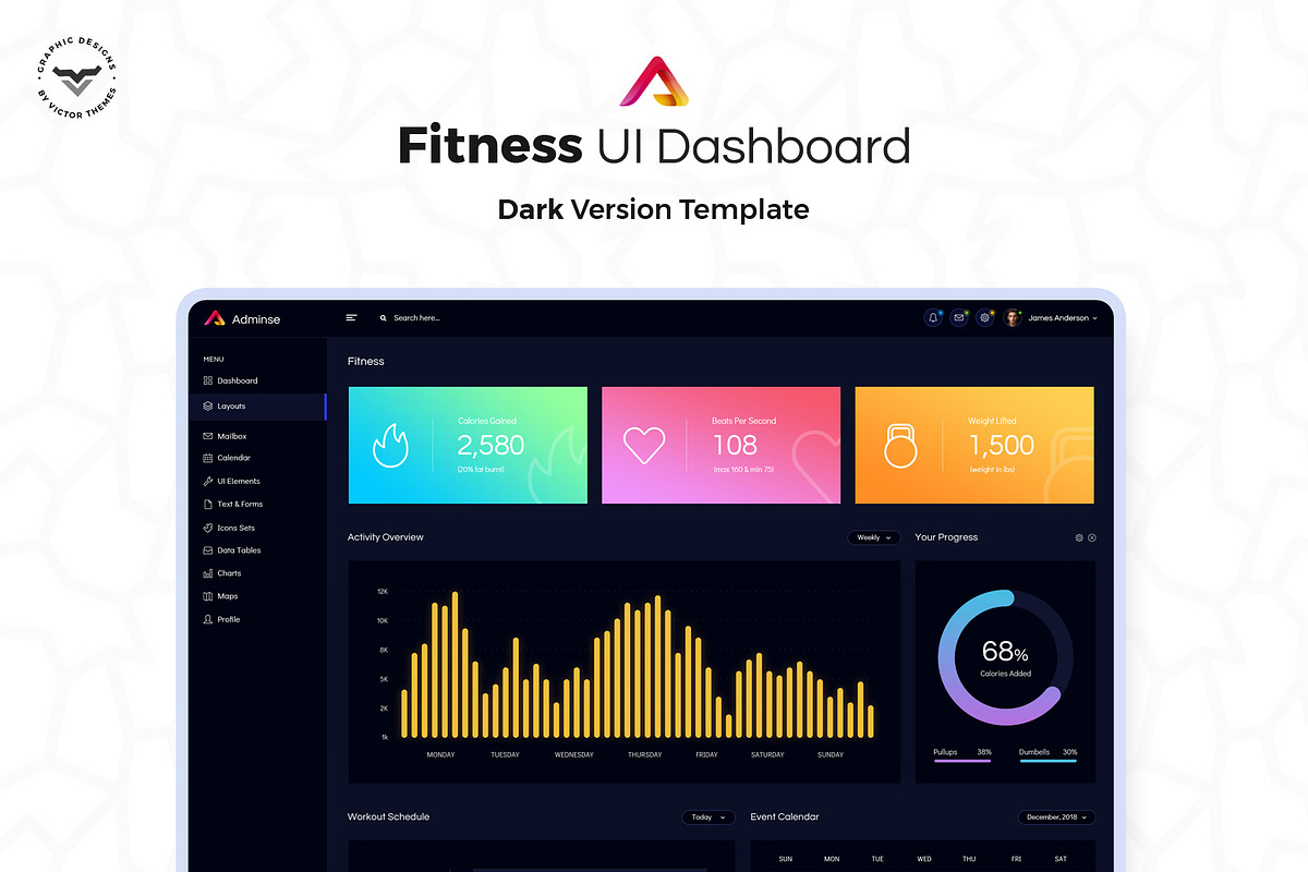 Fitness Admin Dashboard UI Kit, an UI Kit Template by VictorThemes