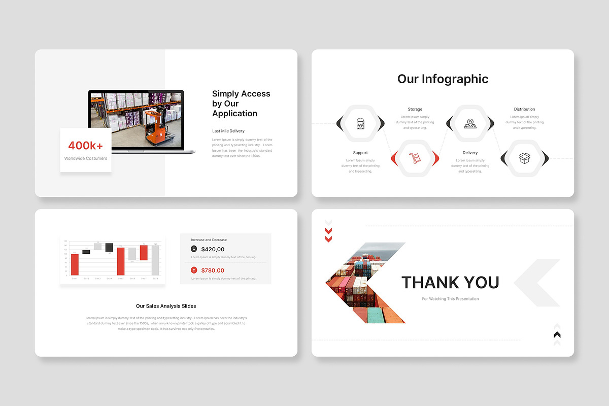Express - Logistic & Shipping PPT, a Presentation Template by Premast (Photo 4 of 4)
