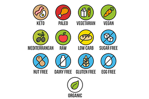 Diets And Ingredient Label Icons