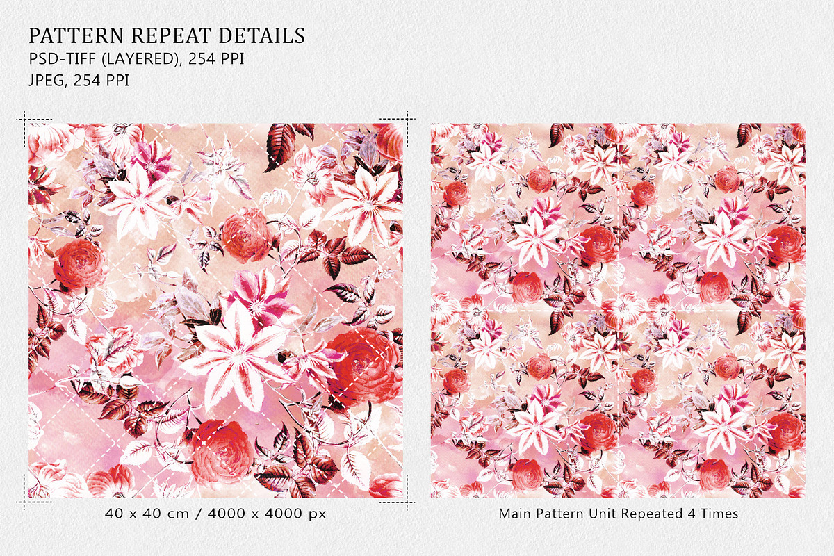 Flower Allover Pattern, a Pattern Graphic by Gullenda (Photo 2 of 6)