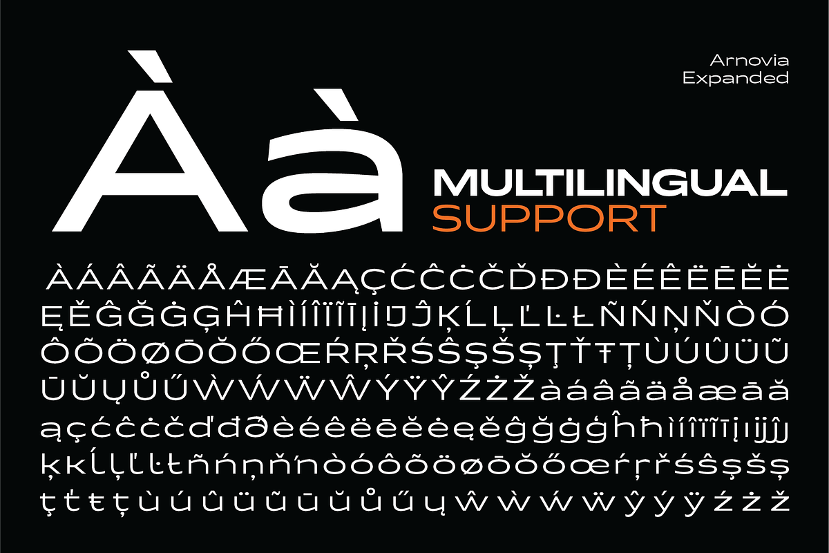 Arnovia Expanded, a Sans Serif Font by Ainun Jinan (Photo 6 of 10)
