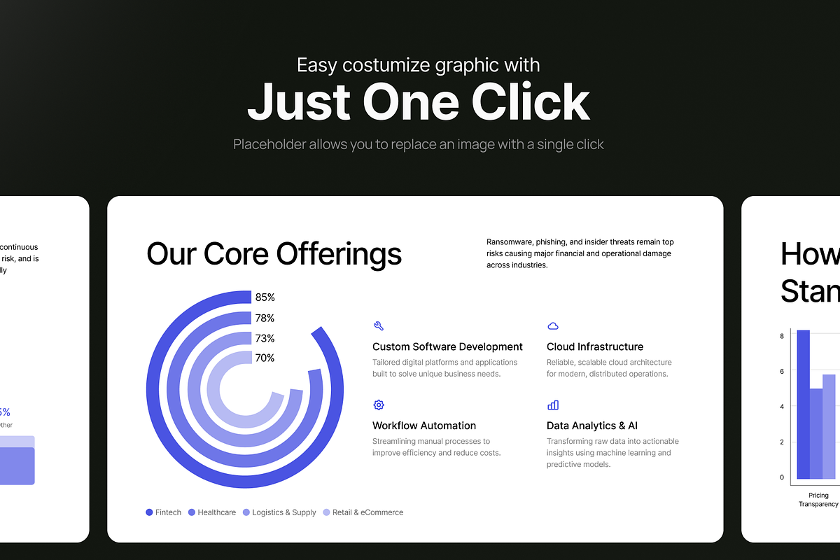 Modern Company Profile Investor Deck, a Presentation Template by pickolabstudio (Photo 5 of 6)