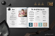 12x12 Family Photobook Template, a Templates & Theme by Jest Kept Secret (Thumbnail 4 of 6)