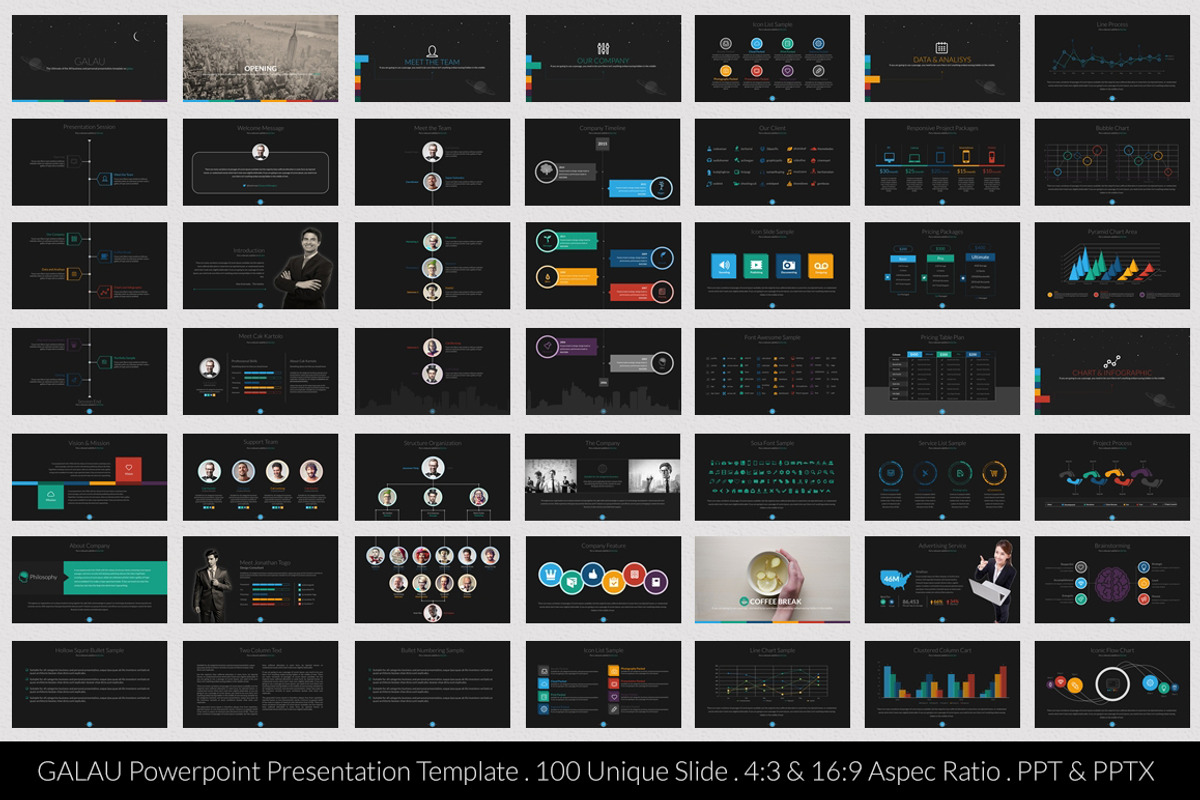 Galau Powerpoint Template, a Presentation Template by Dedijuniadi (Photo 4 of 5)