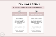 PLR Affirmation Cards Business Owner, a Card Template by Julia On Purpose (Thumbnail 7 of 7)