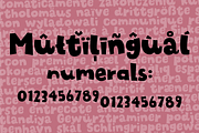 Chunky Fries - yummy yummy!, a Sans Serif Font by pizzadudedotdk (Thumbnail 5 of 5)