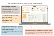 Notion Cleaning Chore Dashboard, an App Template by Little Creative Scribbles (Thumbnail 5 of 7)