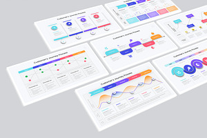 Customer Journey PowerPoint, a Presentation Template by Pixslides
