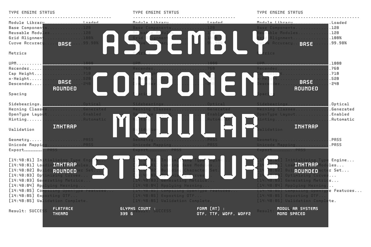 Flatface Thermo Mono, a Sans Serif Font by Flatface (Photo 5 of 16)