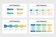 SWOT Infographics, a Presentation Template by slidequest (Thumbnail 4 of 6)