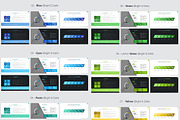 Business Plan Powerpoint, a Presentation Template by GoldenPixelStudio (Thumbnail 9 of 11)