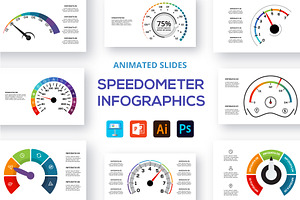 Speedometer Animated Presentation, a Presentation Template by Infographics project