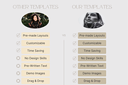 TEAL Senior Photography Template, a Magazine Template by Signature Edits (Thumbnail 5 of 11)