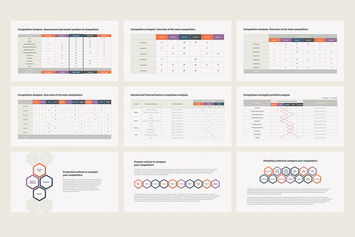 Competitive Analysis for PowerPoint, a Presentation Template by HiSlide.io (Photo 4 of 5)