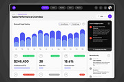 B2BPipeline Forecast Admin Dashboard, a Landing Page Template by productype1 (Thumbnail 4 of 5)