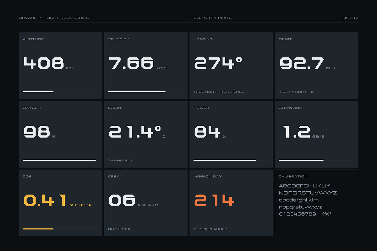 Orvane - Geometric Space Typeface, a Sans Serif Font by HipFonts (Photo 6 of 17)