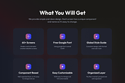 Nefthi - NFT Dashboard UI Kit, an UI Kit Template by Moni Studio (Thumbnail 2 of 3)