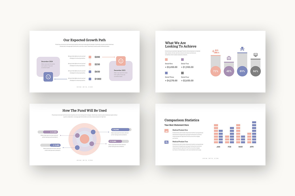 Myu : Medical Report Powerpoint, a Presentation Template by Punkl Camp (Photo 4 of 16)