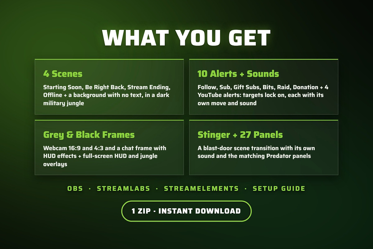 Predator Stream Overlay Package for Twitch & YouTube
