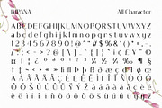 Impana Rounded, a Sans Serif Font by Craft Supply Co. (Thumbnail 3 of 8)