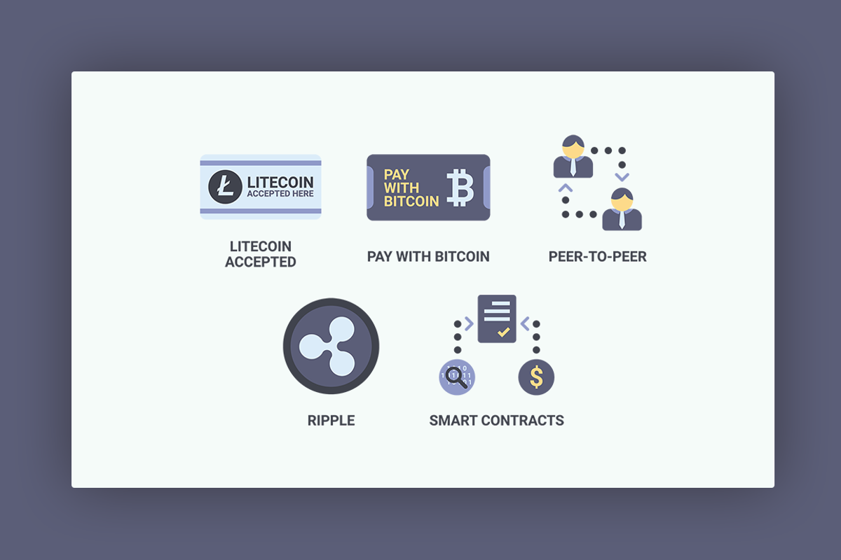 Bitcoin & Blockchain Icon Set, an Icon by Flat Icons (Photo 5 of 5)