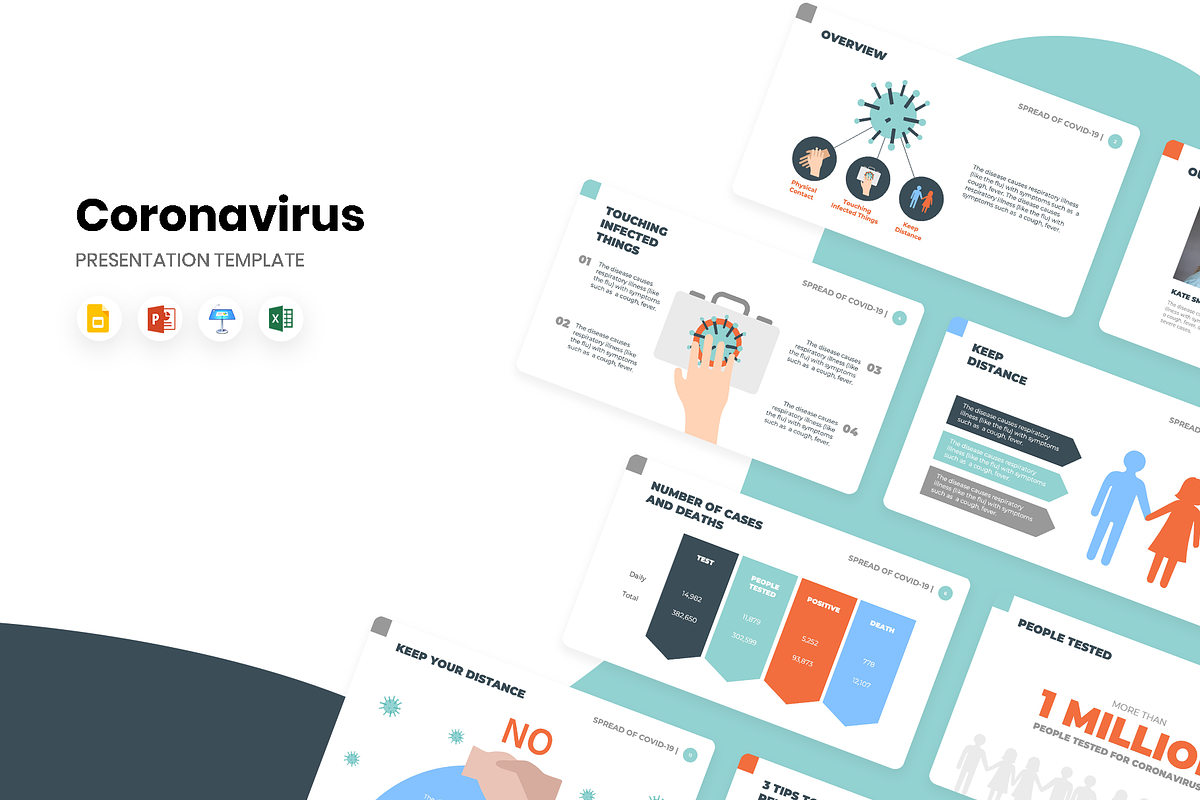 Coronavirus Presentation Bundle, a Presentation Template by slidequest (Photo 5 of 20)