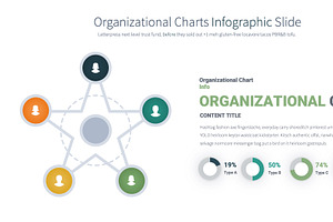 Organizational Charts PowerPoint