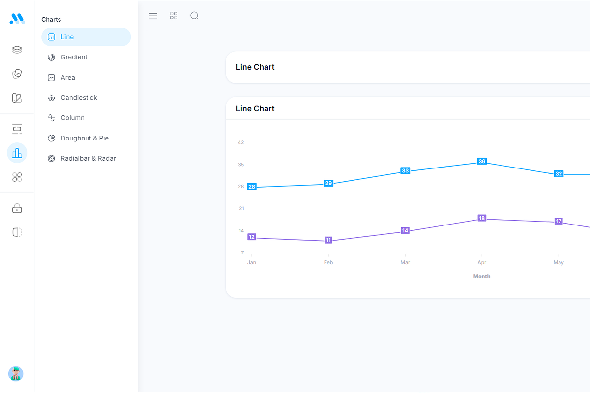 MaterialM Nuxt Js Admin Template, a Templates & Theme by WrapPixel (Photo 15 of 15)