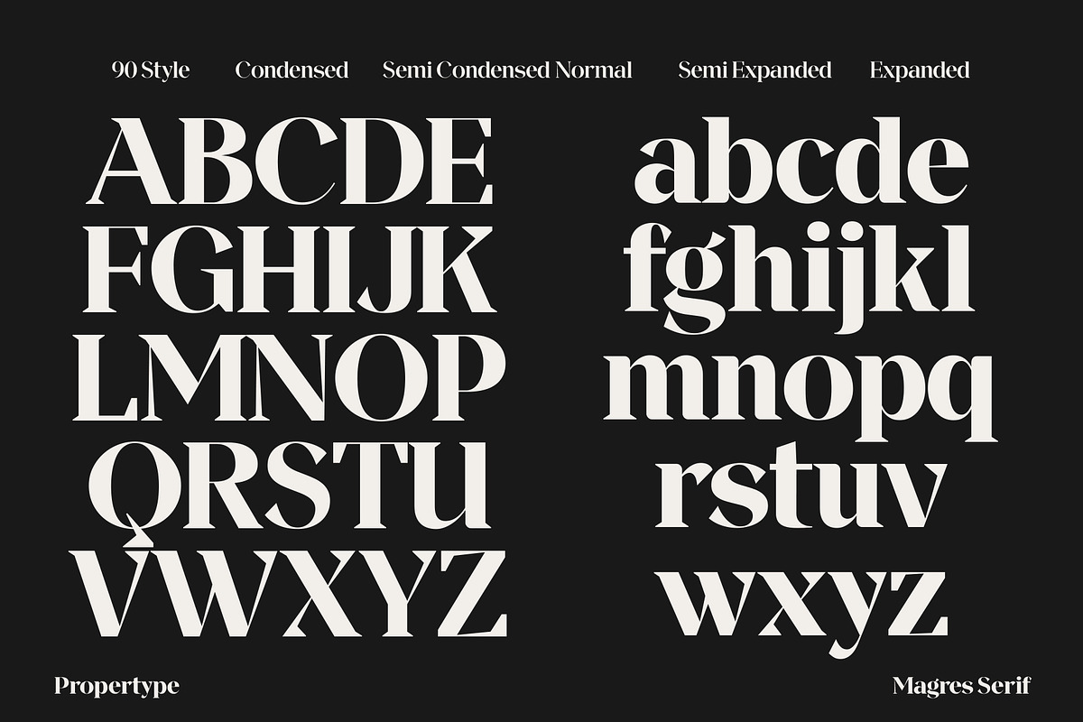 Magres, a Serif Font by Propertype (Photo 10 of 15)