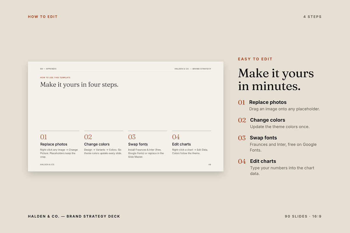 Helden Brand Strategy Presentation, a Presentation Template by Yolk Vibes (Photo 20 of 22)