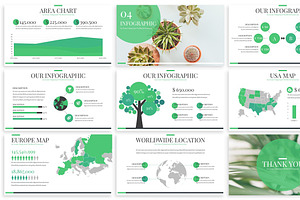 Naturalies - GoGreen Powerpoint