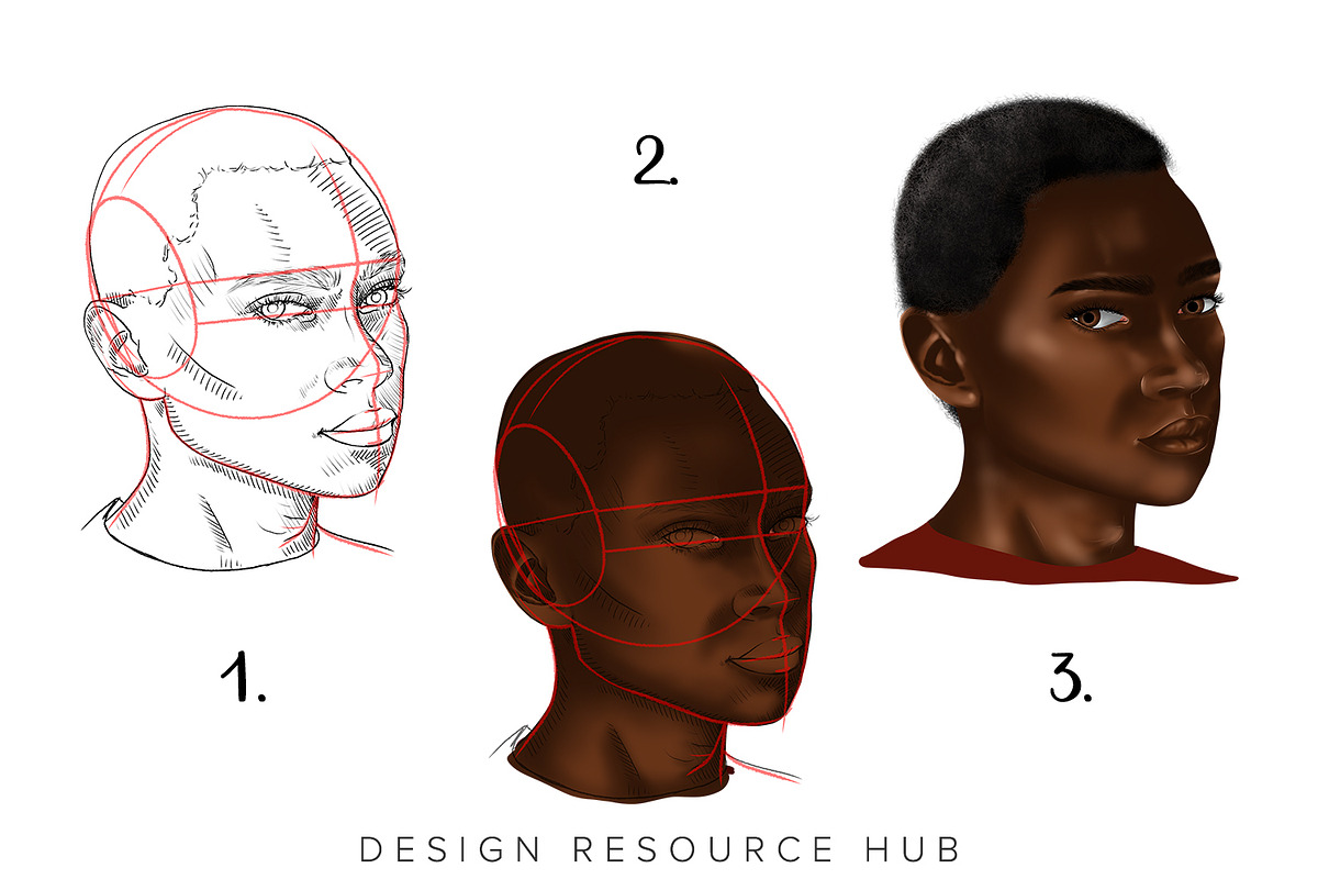 Procreate Drawing: Portrait Poses, a Shape Add-On by Design Resource Hub (Photo 9 of 10)
