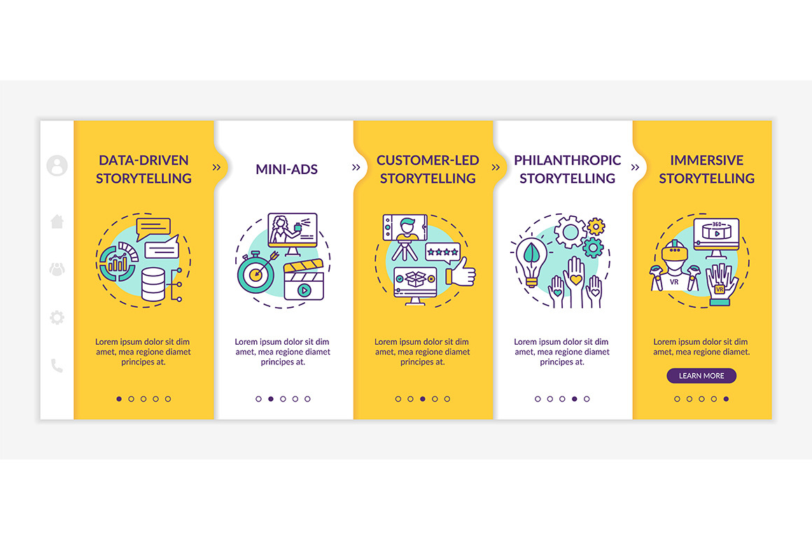 Brand Storytelling Mobile Web Pages by Img Visuals  Creative Market