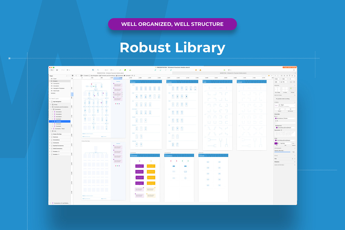 Mobile Flowchart & Sitemap, a Wireframe Template by UI Design Resource (Photo 5 of 7)
