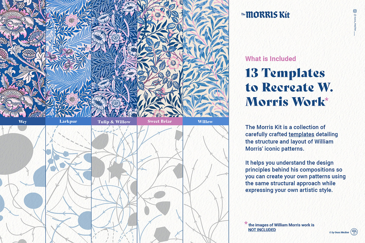 The Morris Kit, a Layer Style Add-On by Ouss Mezher (Photo 2 of 8)