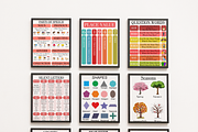 Kids Poster Bundle 50 Plus Printable, a Decorative Illustration by DigitalsDesigns (Thumbnail 7 of 7)