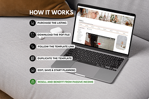 PLR Notion Templates Bundle Resell