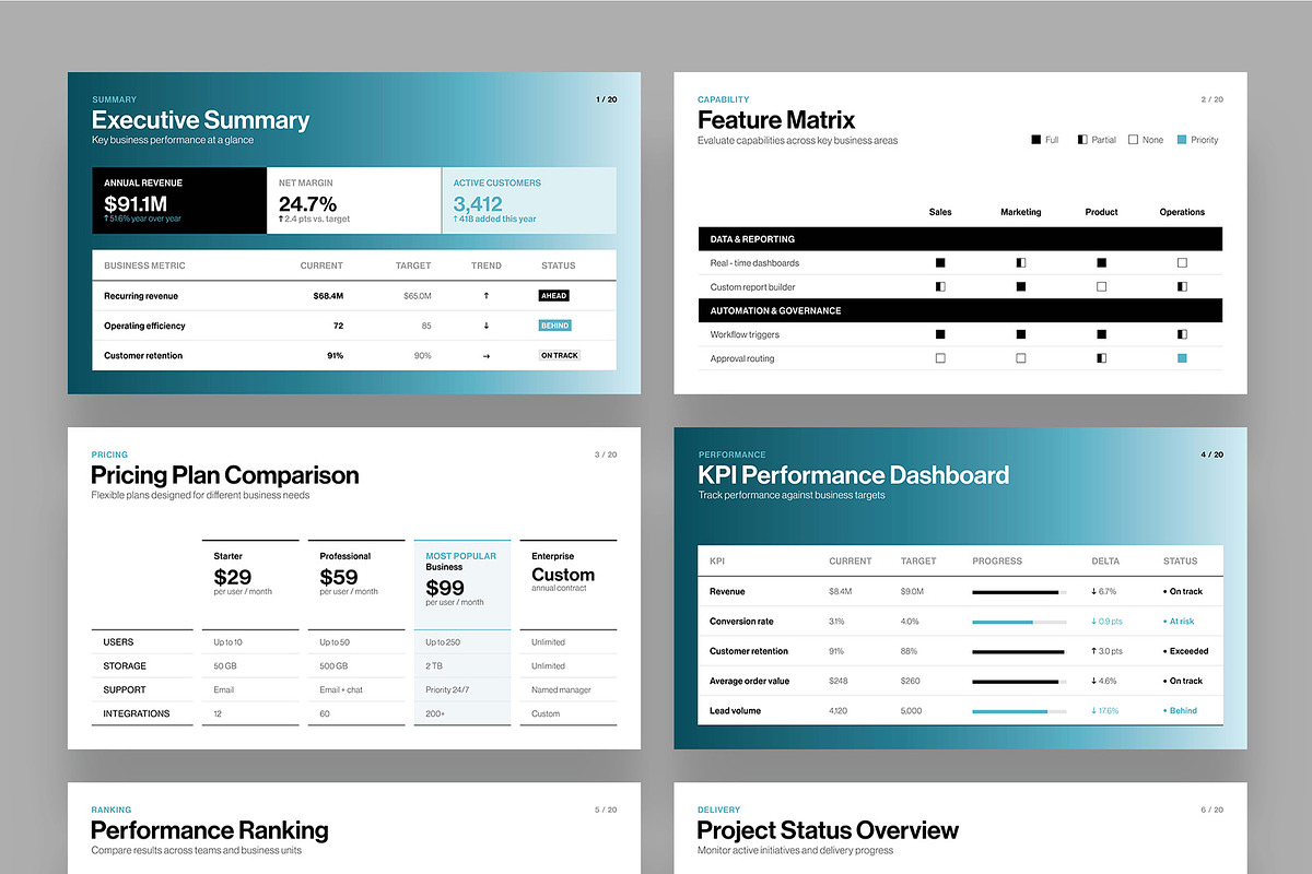 Table Infographic Presentation, a Presentation Template by BrandPacks (Photo 7 of 7)