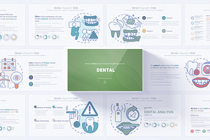 Dental PowerPoint Presentation, a Presentation Template by Pulsecolor
