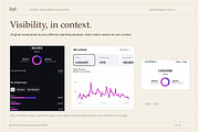 1 Month Social Media Management, a Social Media Template by Layl Atelier (Thumbnail 6 of 8)