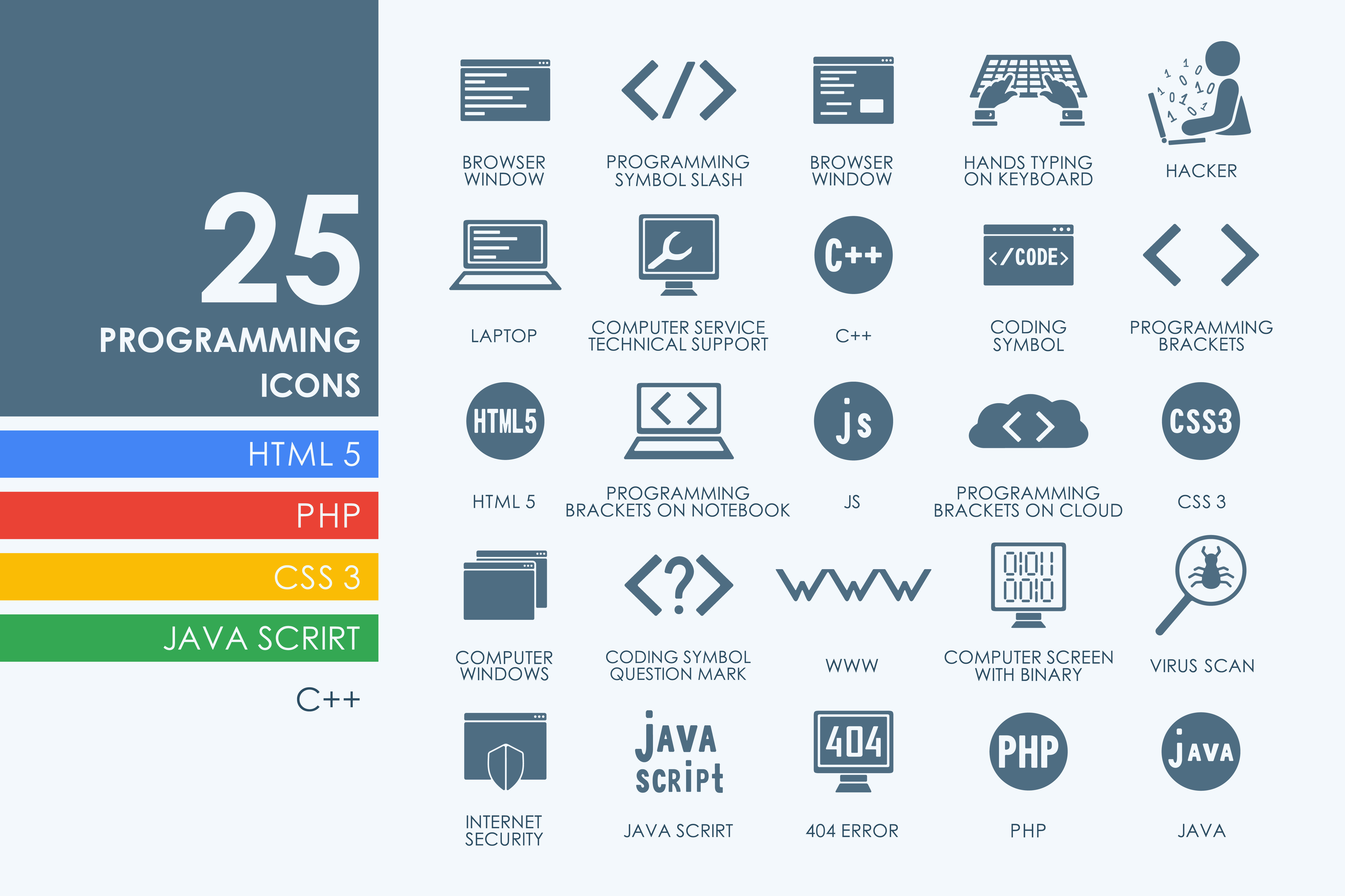 25 programming icons | Icons ~ Creative Market
