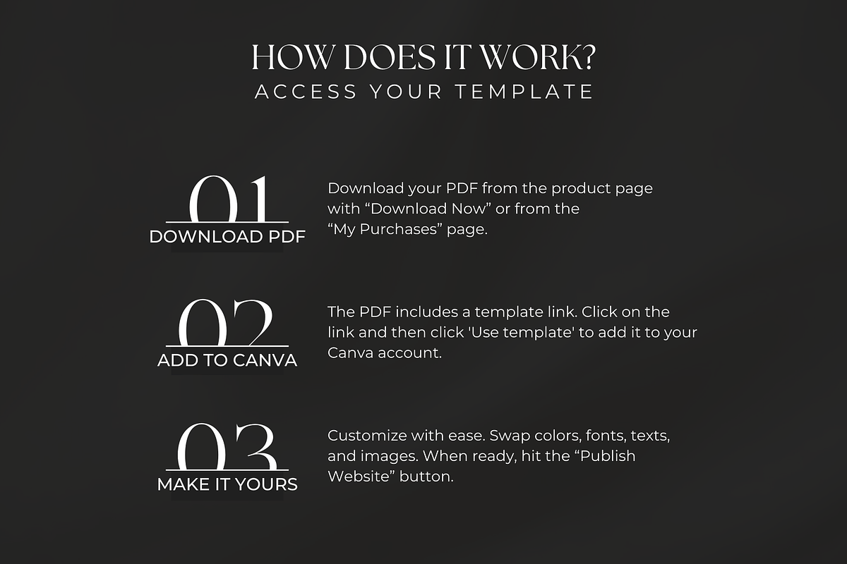 UGC Portfolio Template for Canva, an App Template by Gilla Templates (Photo 7 of 8)
