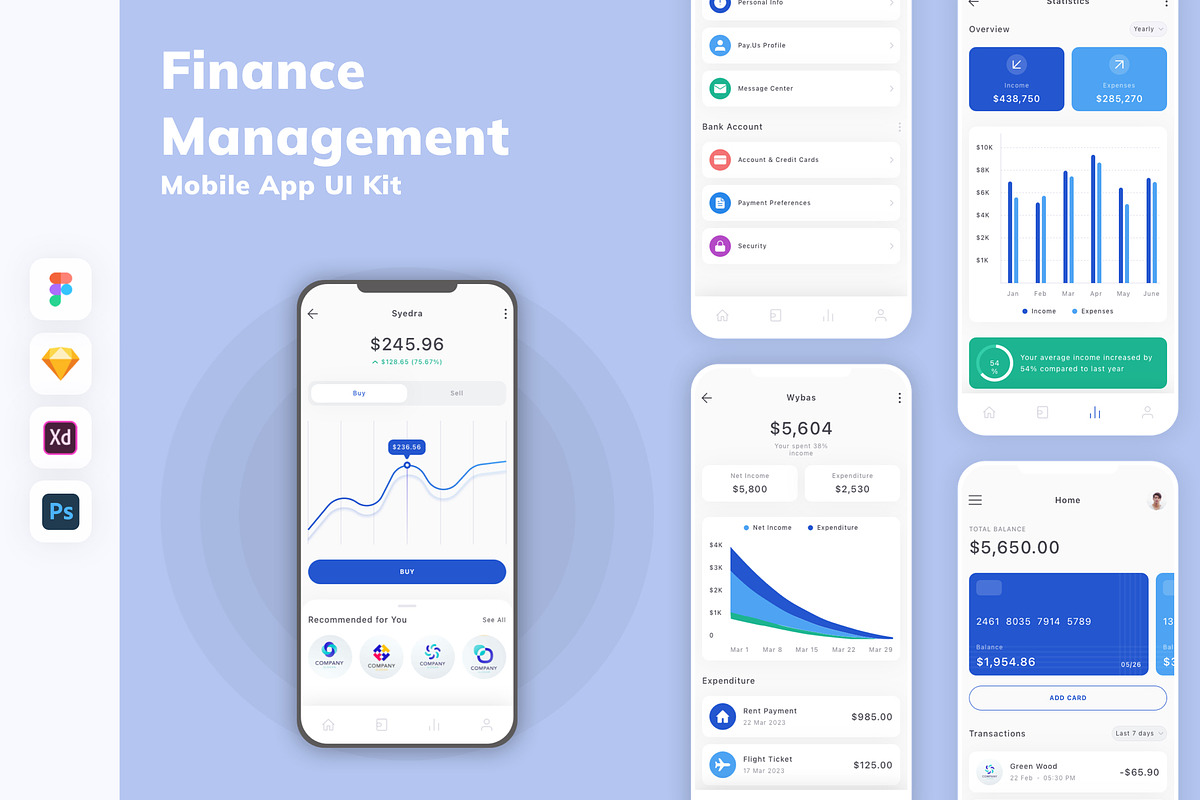 Finance Management Mobile App UI Kit, an UI Kit Template by uicube