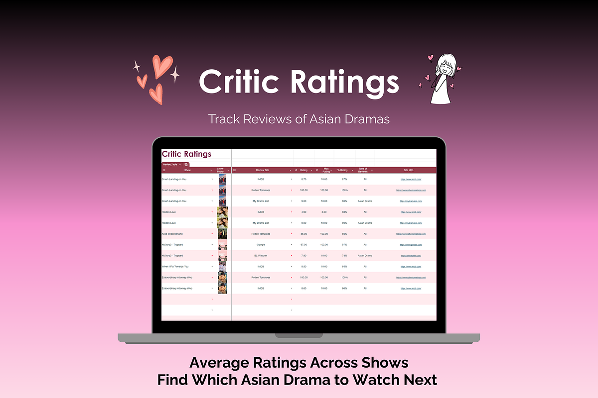Asian Drama Tracker - Google Sheets, an App Template by Ardent Workshop (Photo 5 of 8)