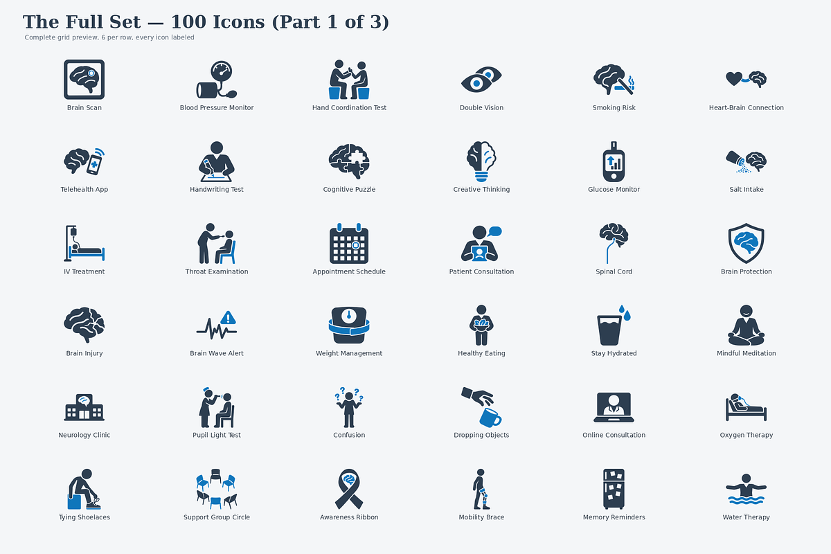 Neurology & Brain Health Icons, a Duotone Icon by Symbolic Language (Photo 2 of 5)