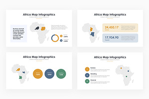 Africa Map Infographics - PowerPoint