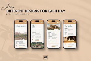 Customizable Mobile Travel Itinerary