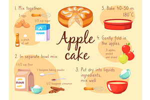 Apple pie recipe. Sweet bakery, a Food Illustration by YummyBuum